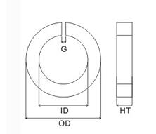 環(huán)形納米晶切口(氣隙)鐵芯磁環(huán)